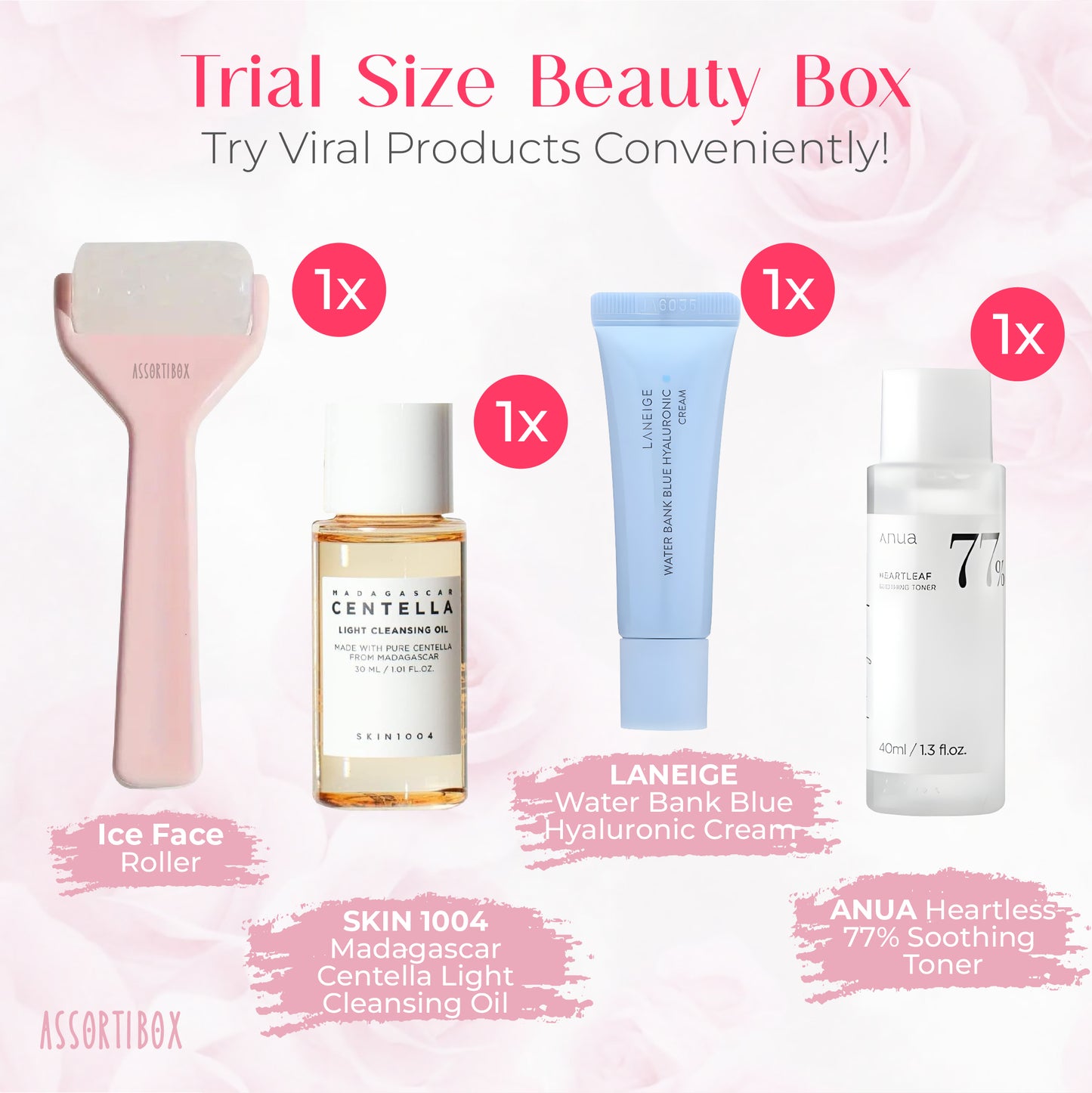 Beauty Lifestyle Skin Care Box